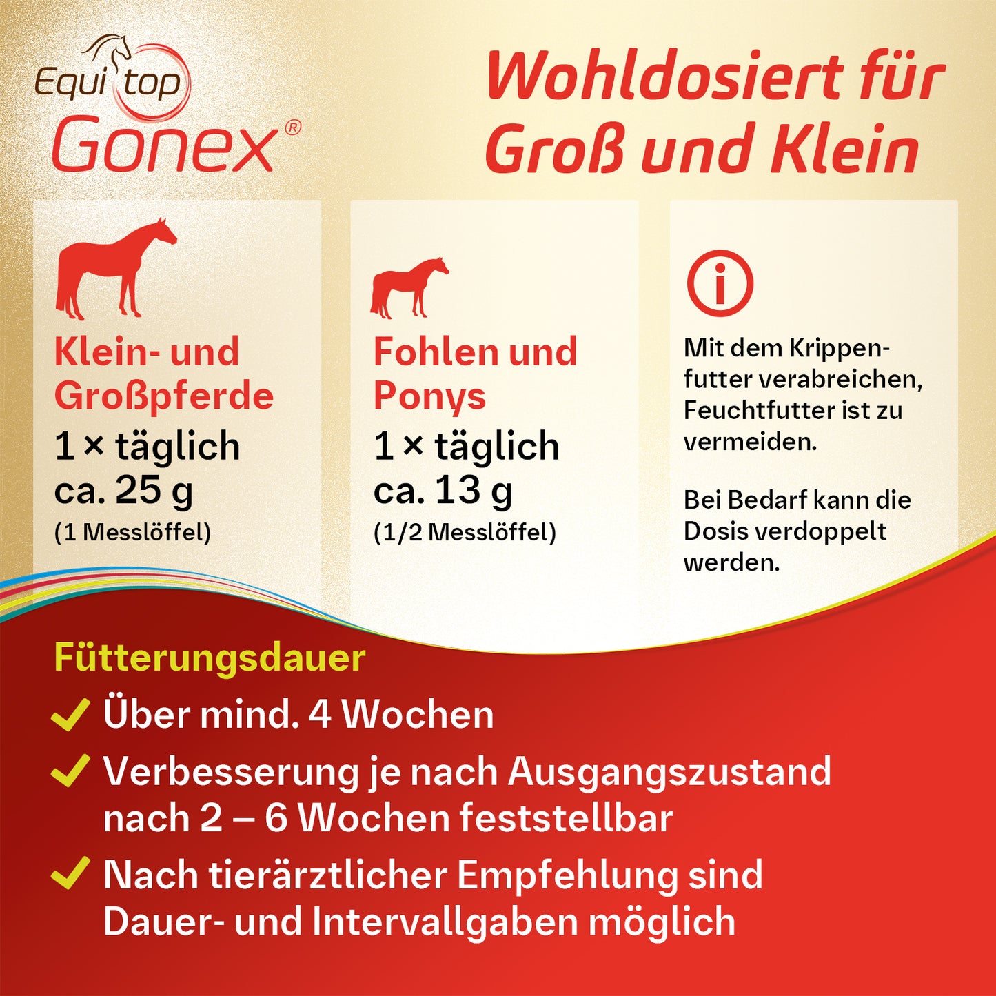 Equitop Gonex® für Pferde