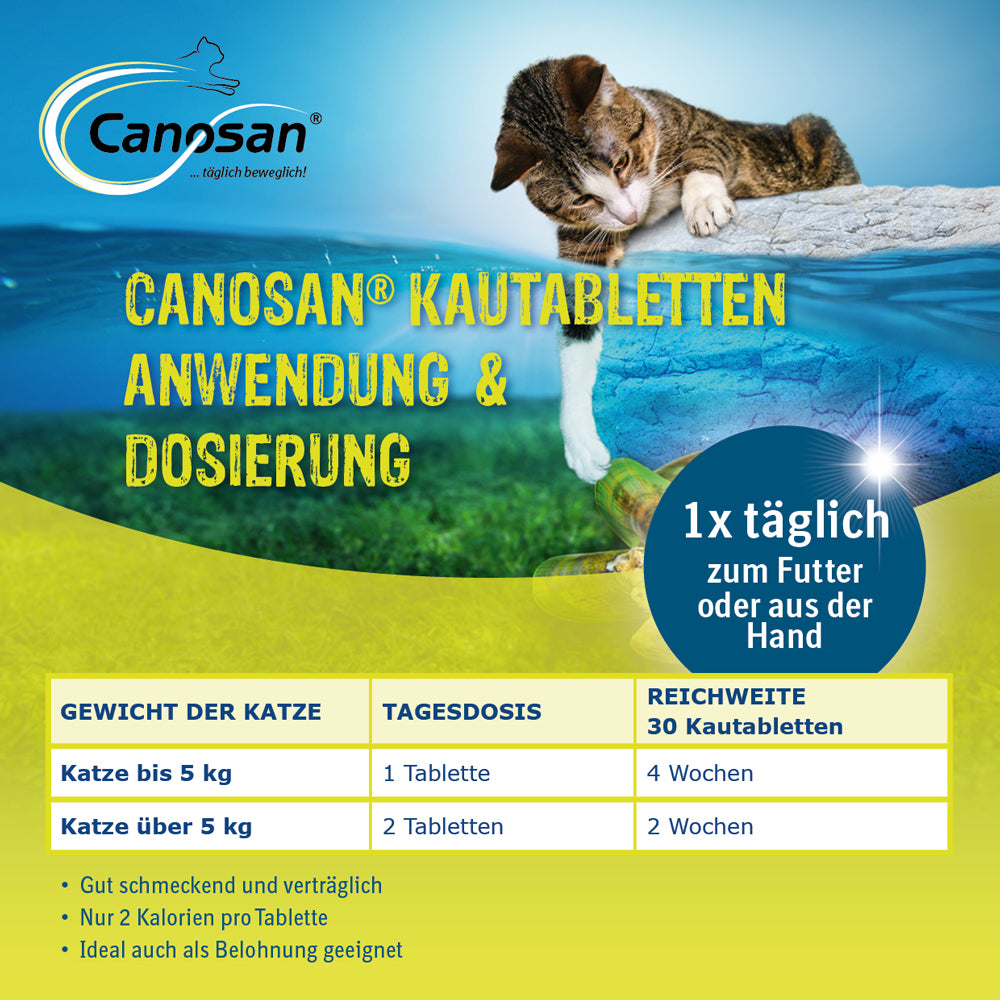 Canosan® Kautabletten für Katzen