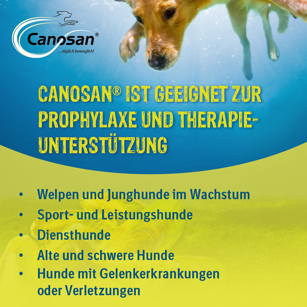 Canosan® Pellets mit Gonex®